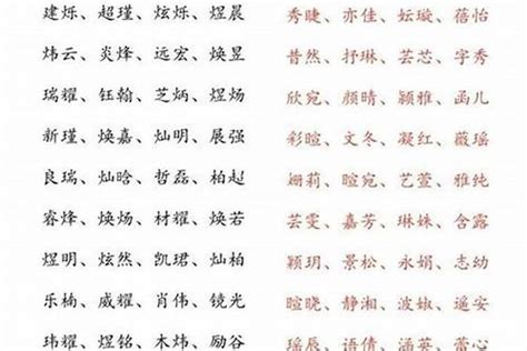 有水有木的名字|龙年起名：88个有水有木的女孩名字，涵养深厚，名字如诗